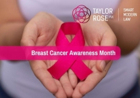 What is Breast Cancer?